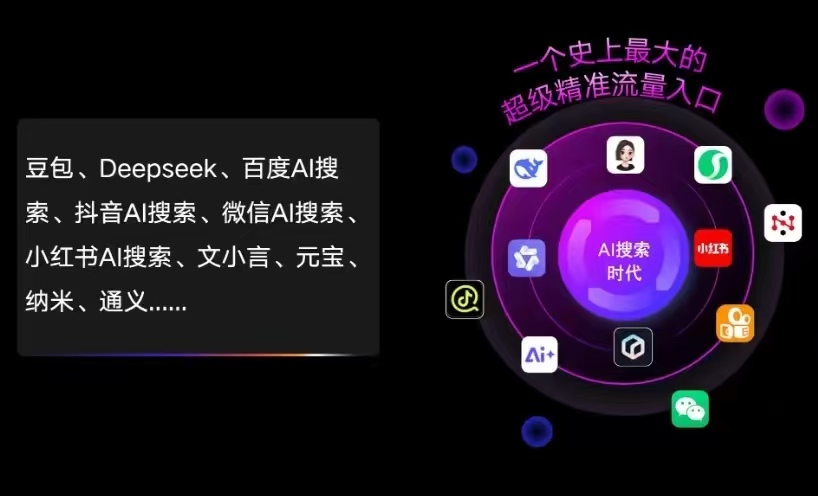 中江县AI智能推广新玩法，抢占搜索时代免费精准客源