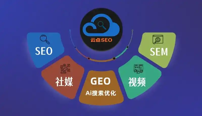 中江县GEO优化：AI智能体时代取代SEO的全新内容优化逻辑