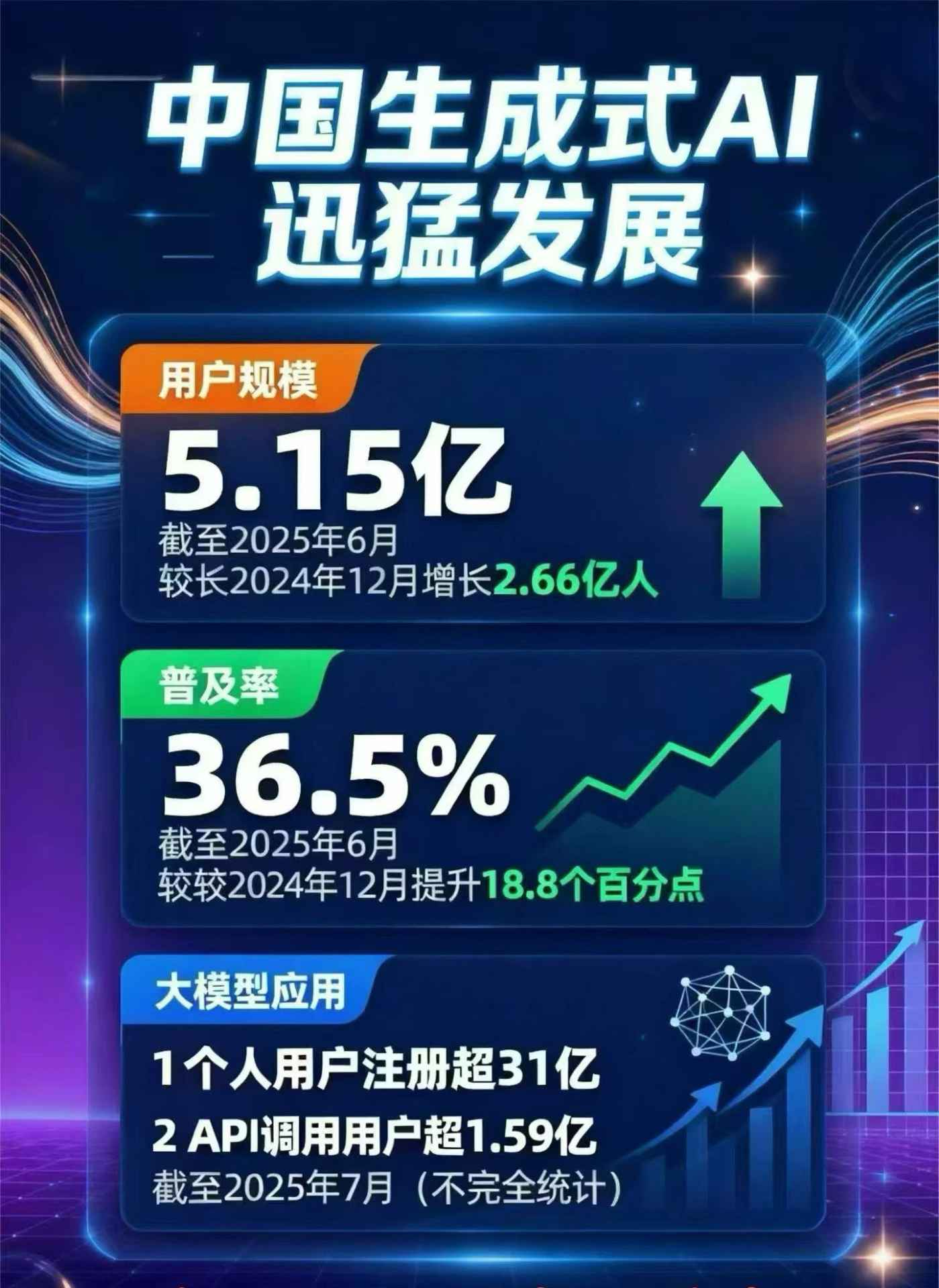 中江县豆包GEO优化是什么？内容创作核心逻辑解析