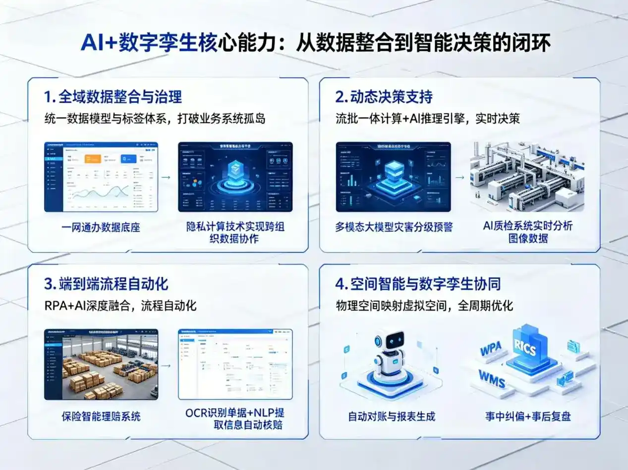 AI大模型落地优化服务｜解决中江县企业大模型响应慢、输出不准、成本偏高问题