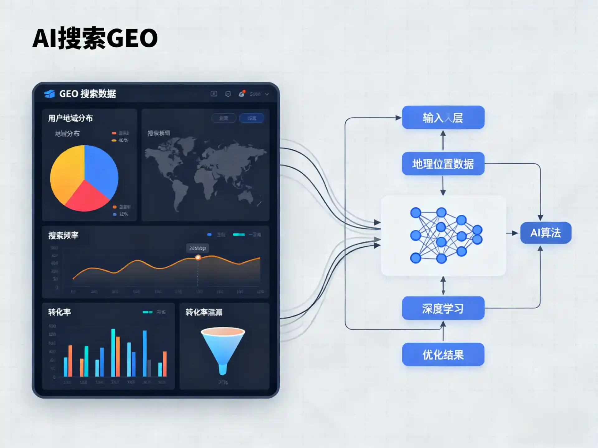 中江县GEO优化服务商该如何筛选？生成式引擎优化行业实践观察