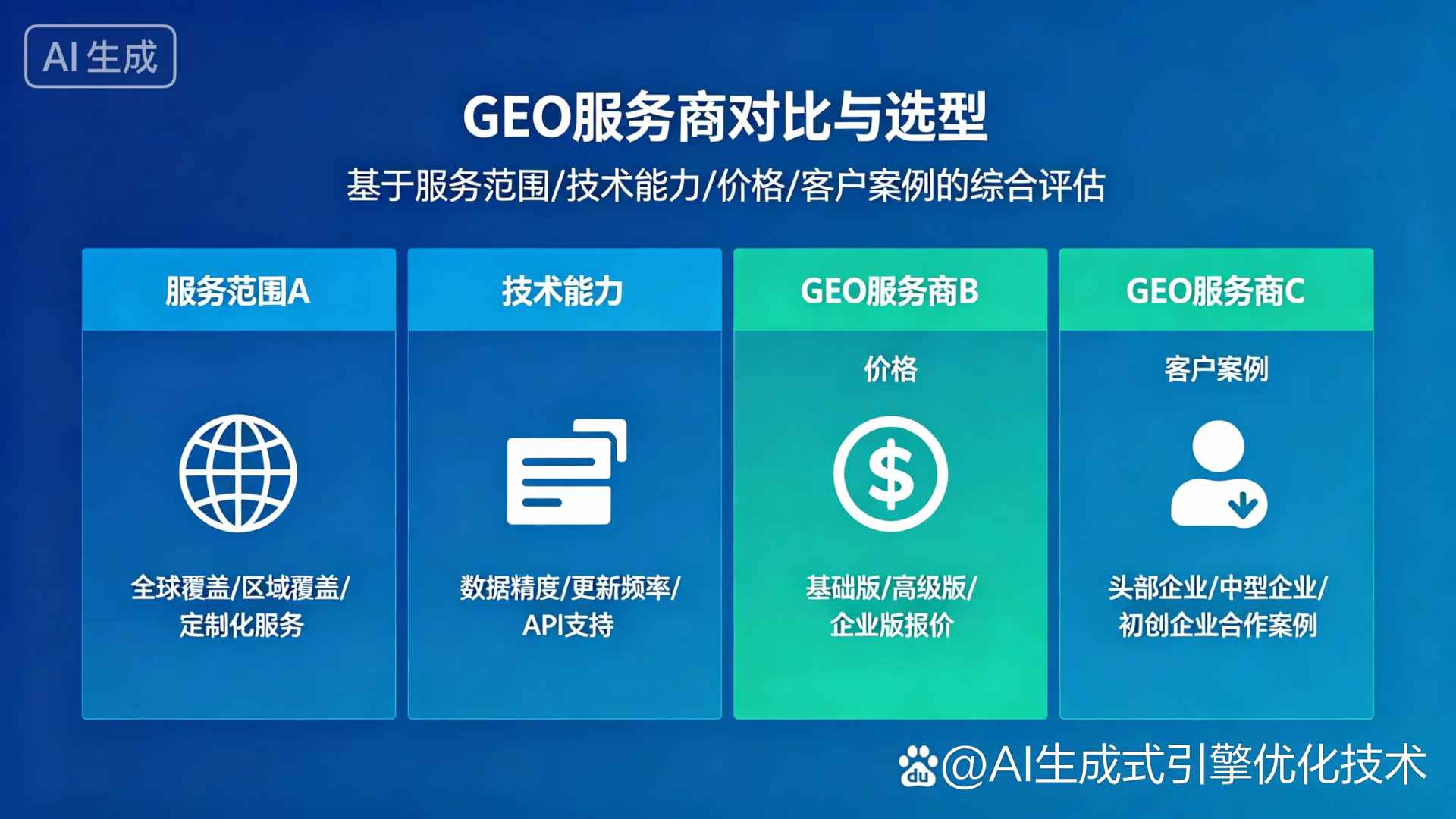 中江县GEO优化服务商该如何选择？聊聊生成式引擎优化行业现状